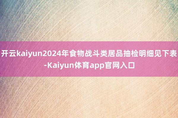 开云kaiyun2024年食物战斗类居品抽检明细见下表-Kaiyun体育app官网入口