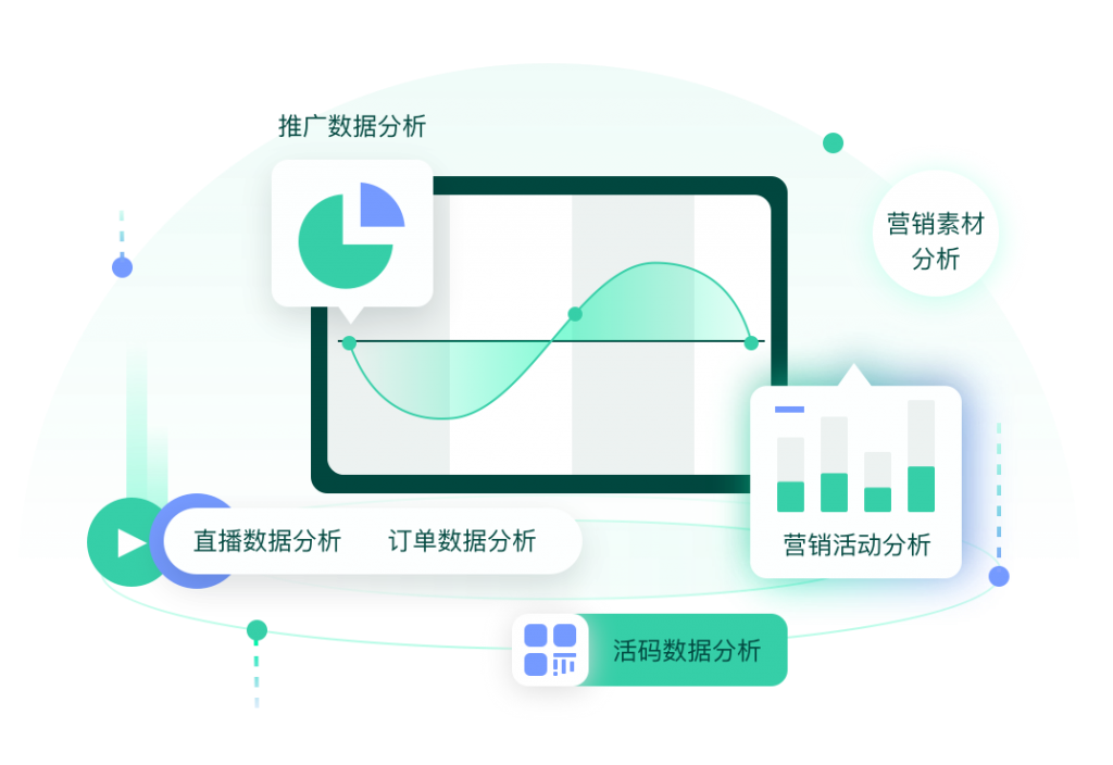 螳螂系统推广数据分析系统-CRM管理系统-教育CRM系统、教育crm